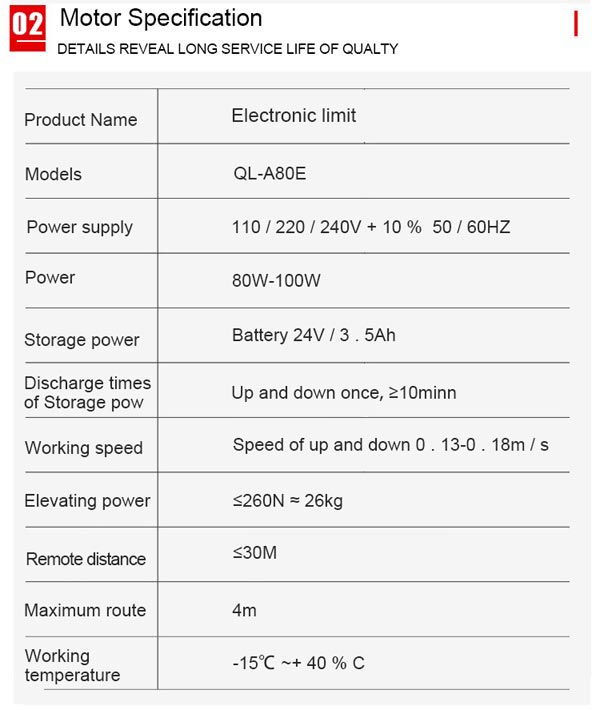 澳式门电机600_04