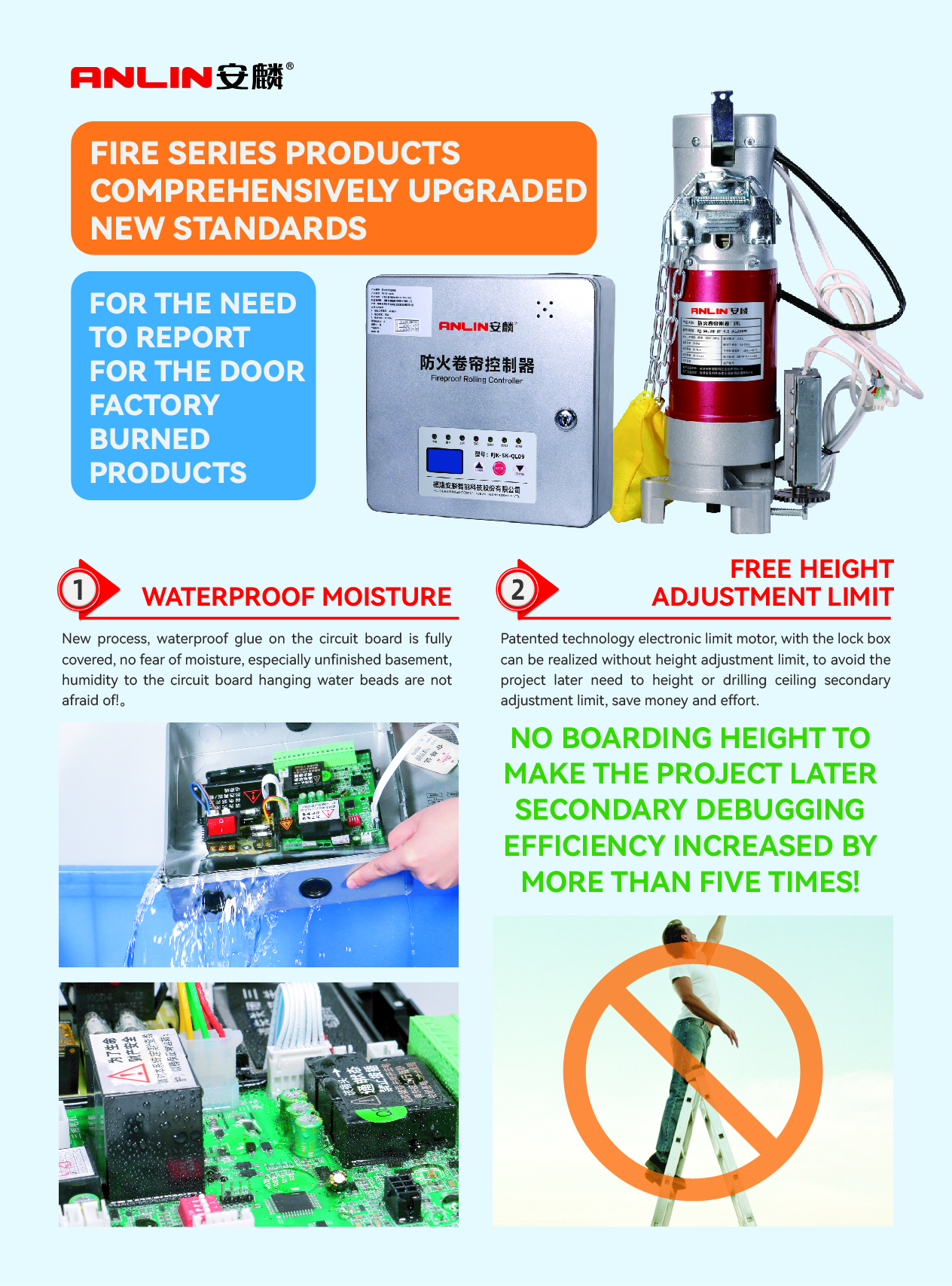 Fire Series Products Fire Series Products