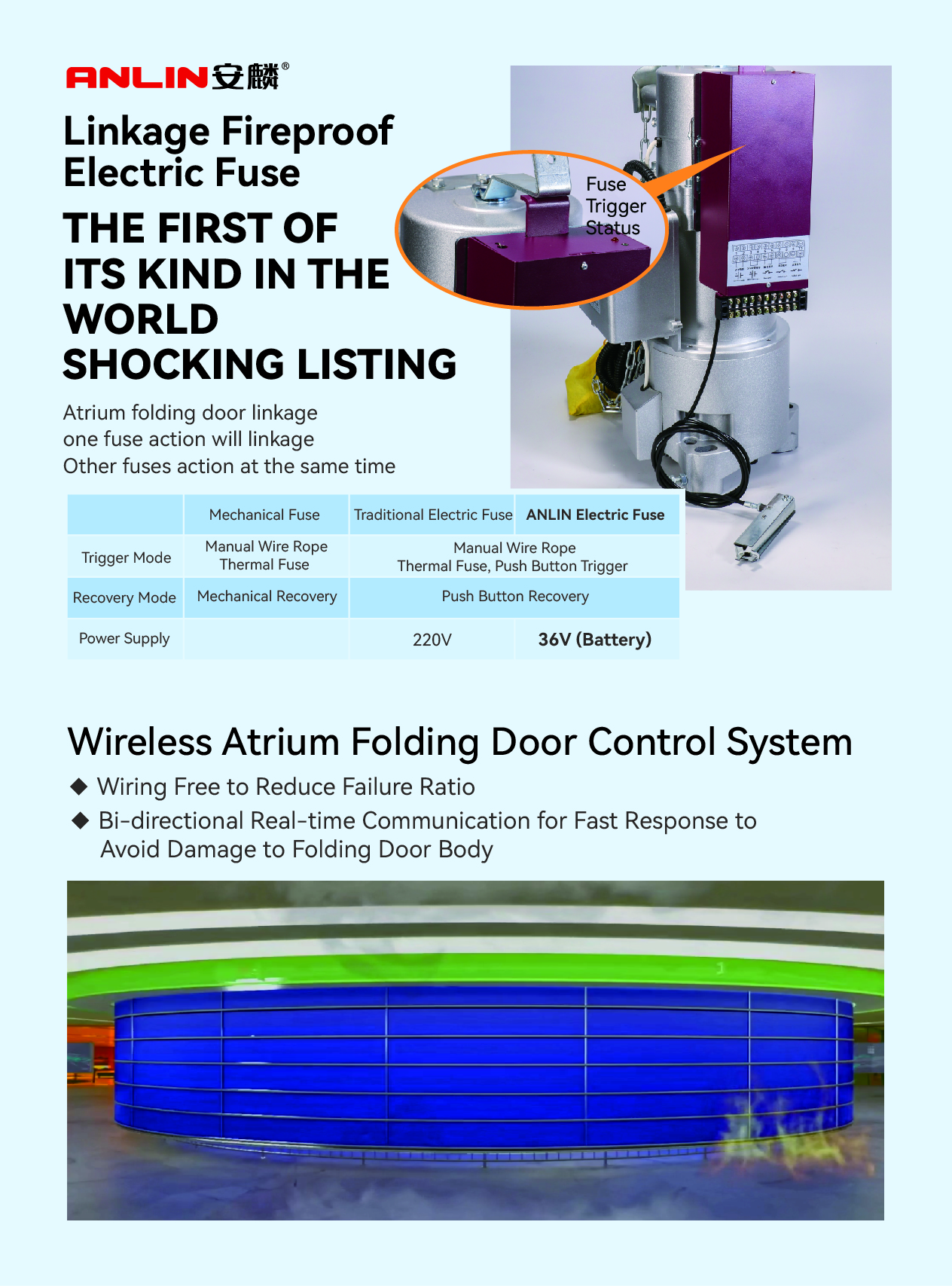 Fire Curtain Residential Motor Fire Curtain Residential Motor