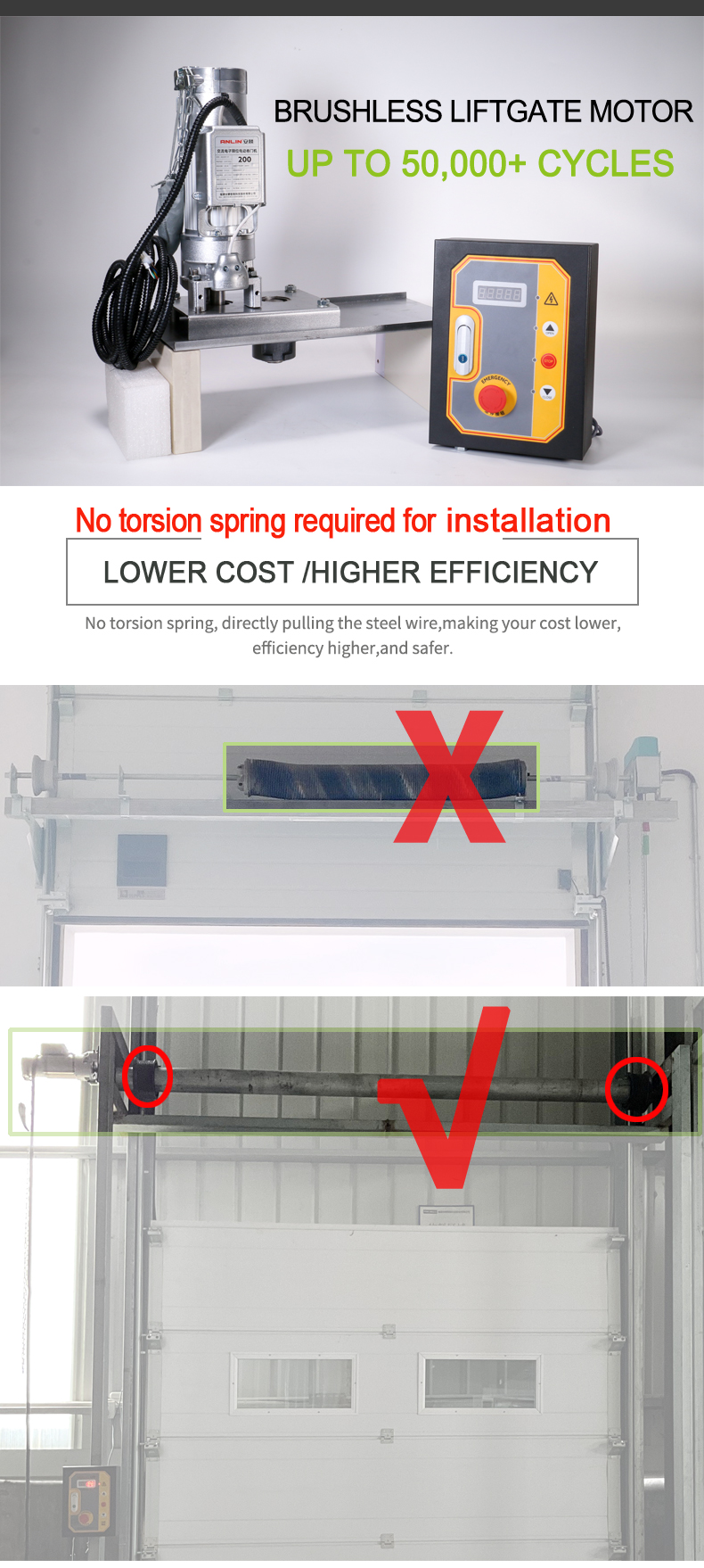 工业提升门电机-英文_03 工业提升门电机-英文_03