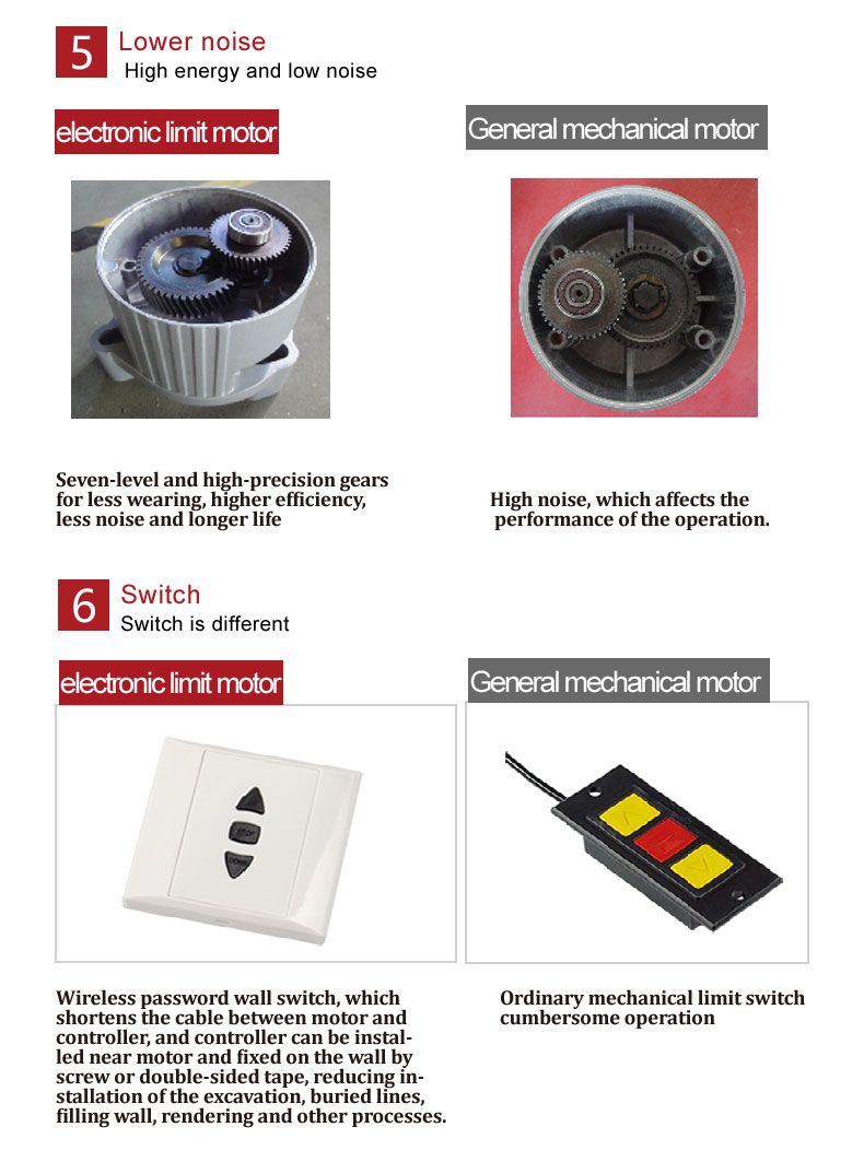 Rolling-Door-Motor-300kg_07