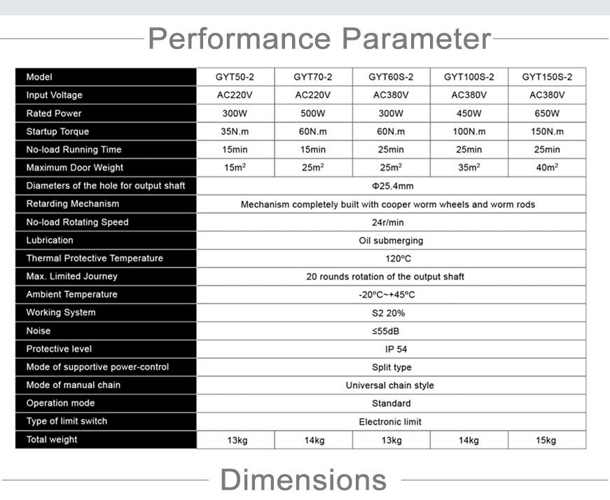工业快速门机_03