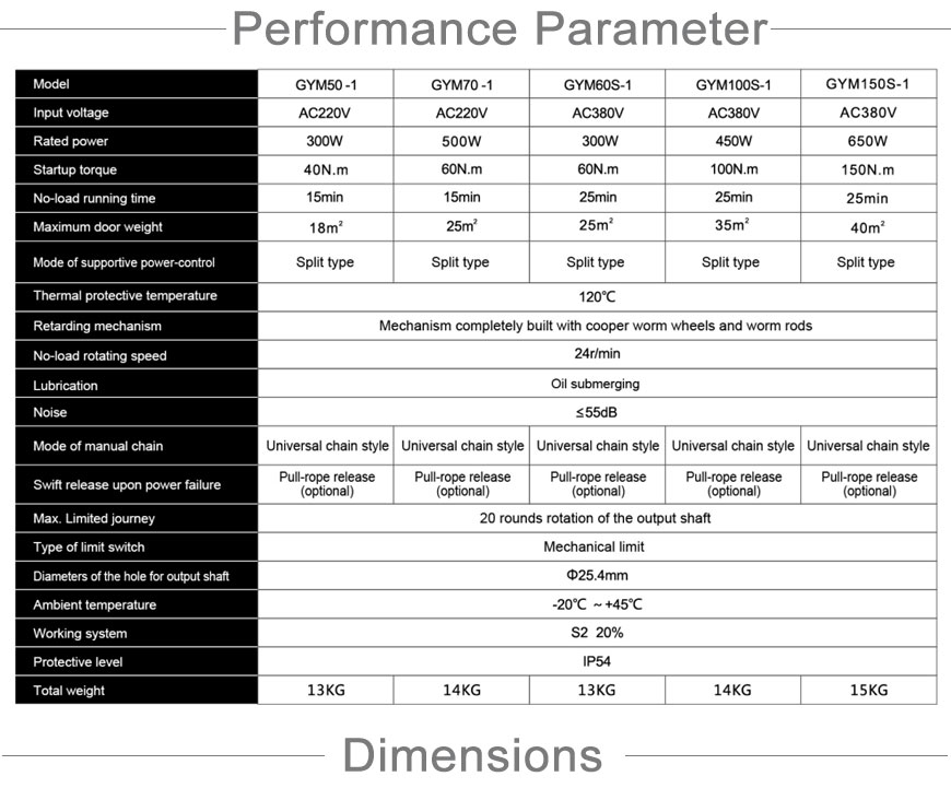 Industrial-Door-Operator_03 Industrial-Door-Operator_03