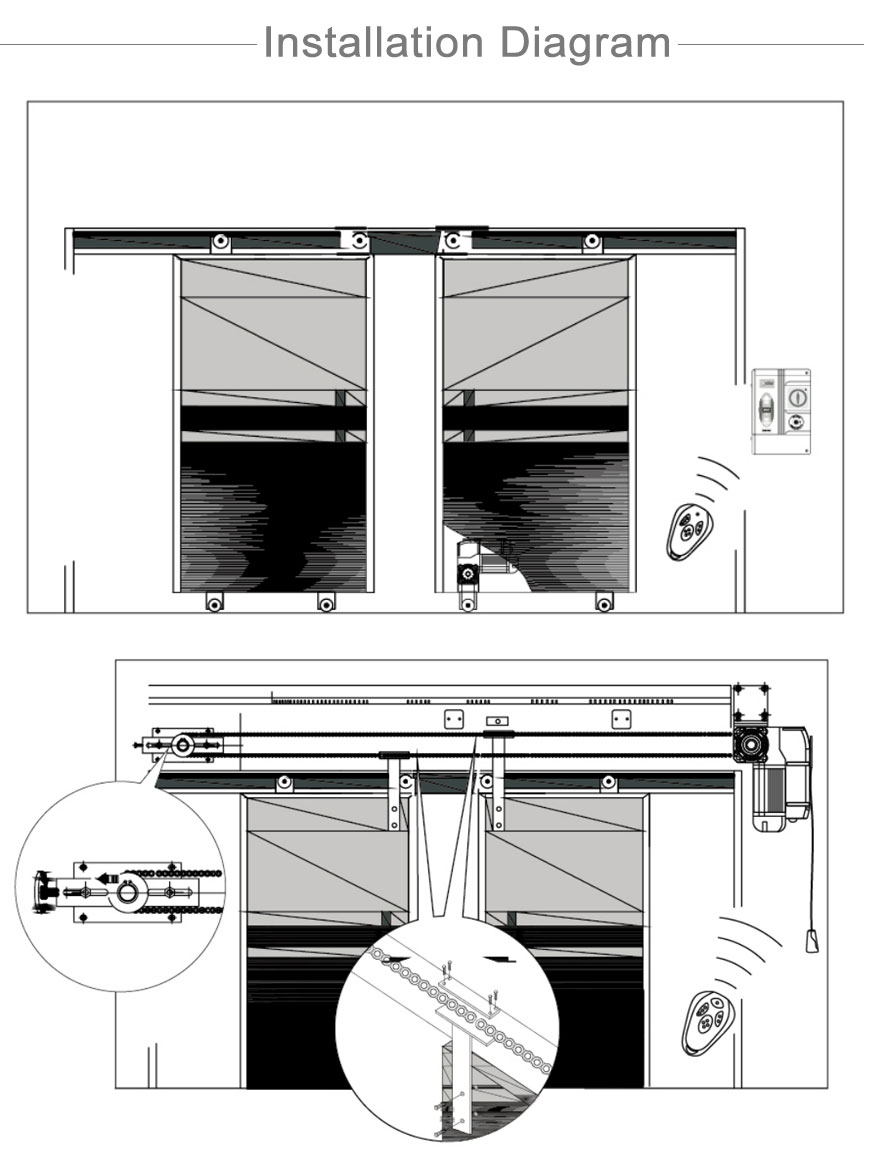 工业快速门机_05