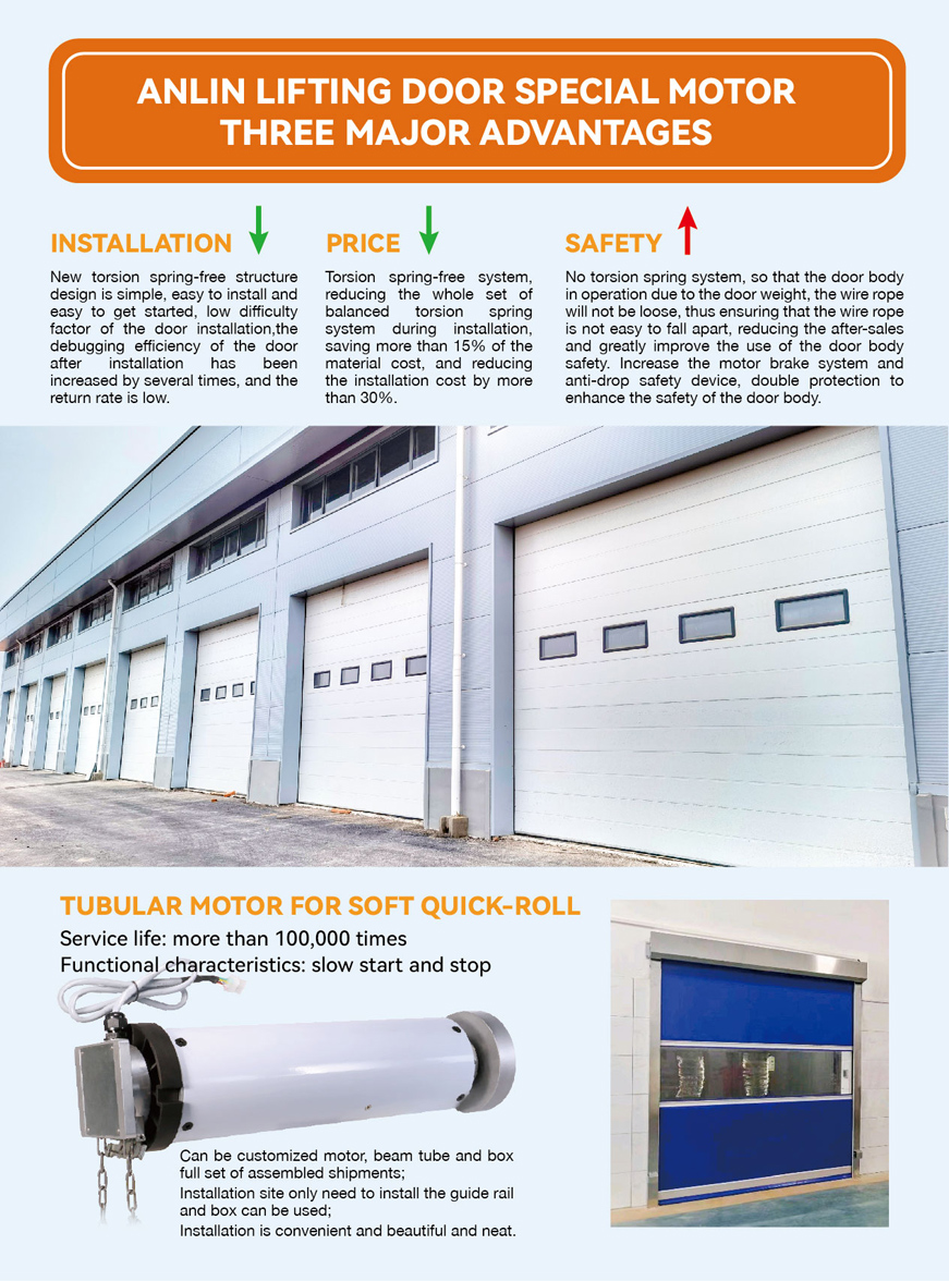 SPECIALIZED MOTORS FOR LIFTING DOOR