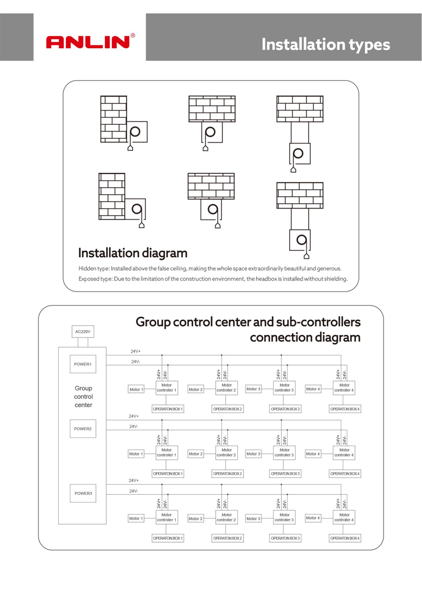 2025 Smoke Curtain System and Fire Rated Rolling Shutter Door_11
