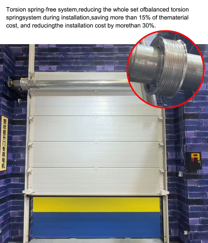 Overhead Sectional Door motor