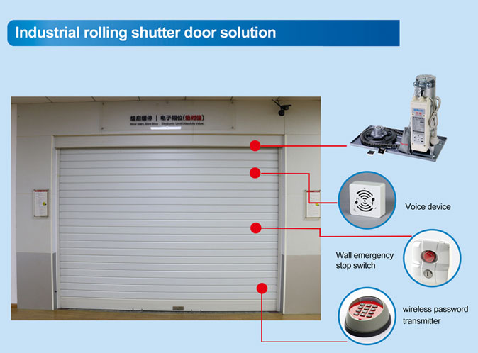 rolling door motor