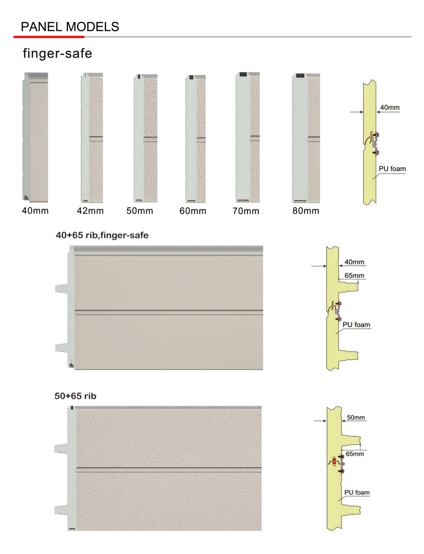 Sectional Overhead Door Price Quote