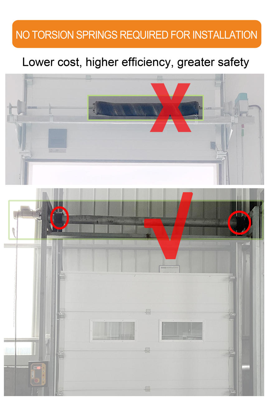 Industrial Overhead Door motor