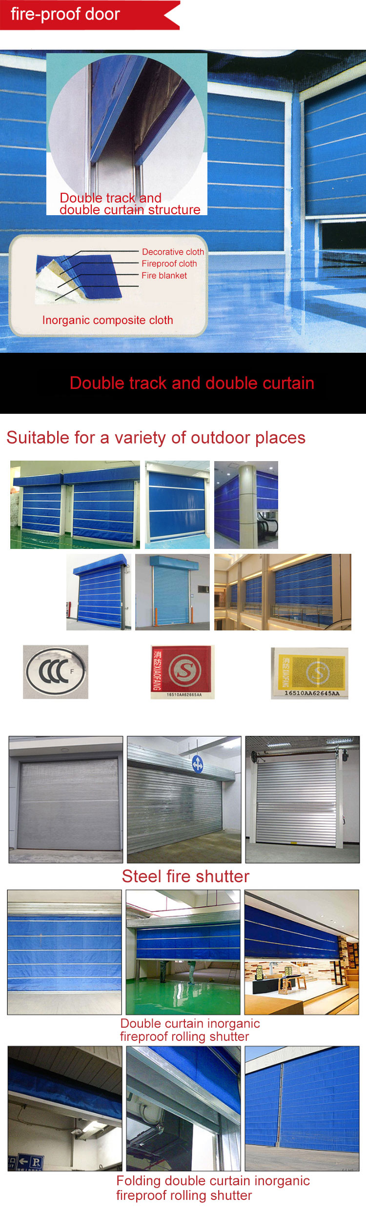 防火门详情_02