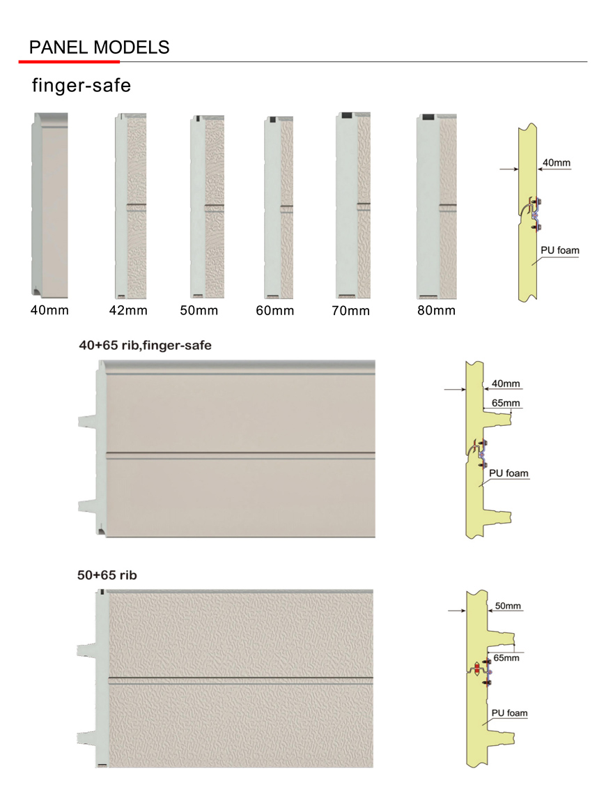 automatic Industrial Doors