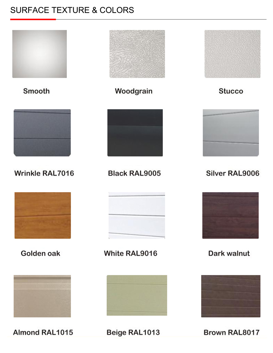 Intelligent Obstacle Detection Motor