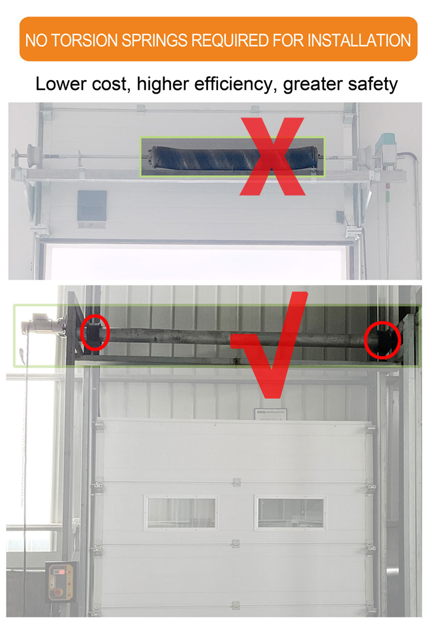 Brushless-industrial-liftgate-door-motor_04