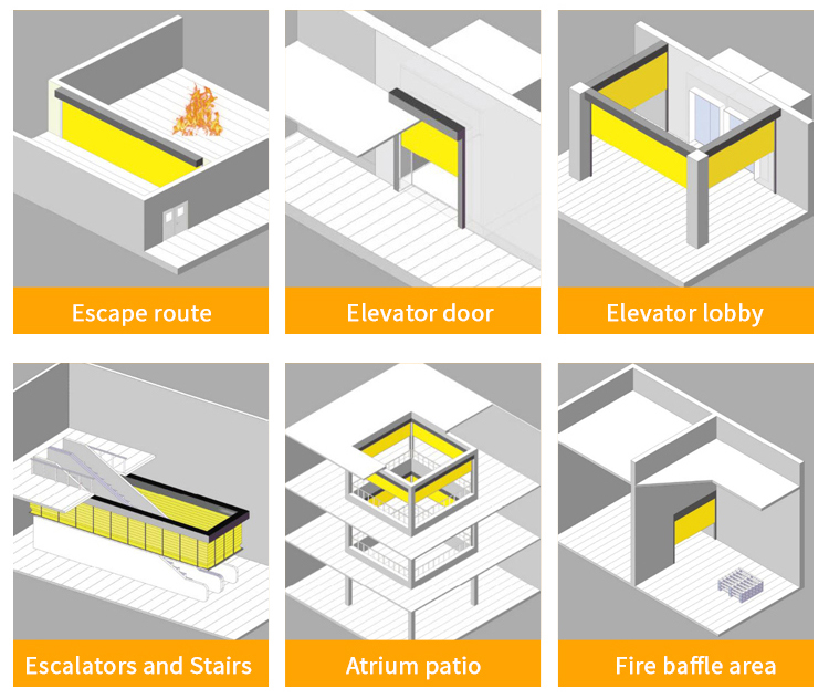 Curtains for Passive fire protection