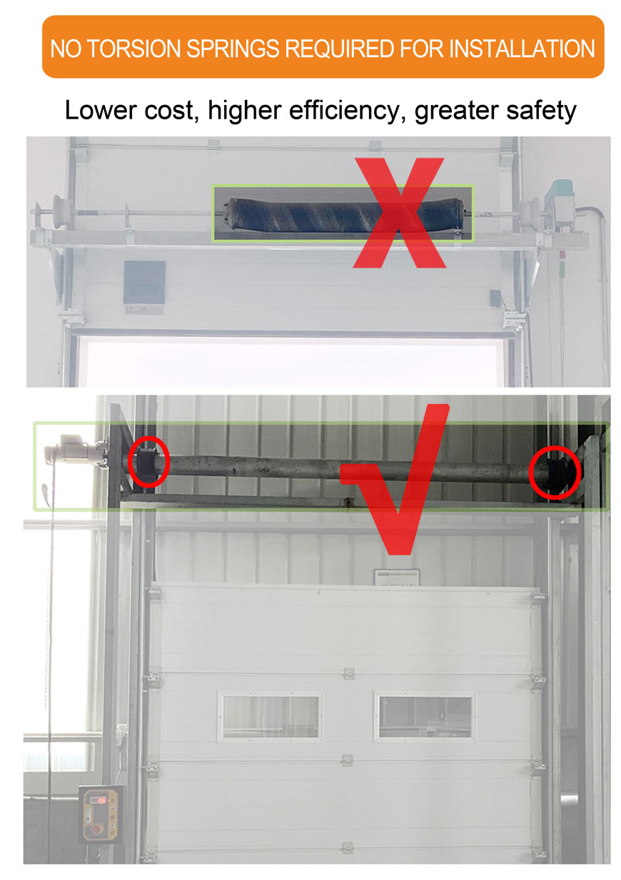Brushless-industrial-liftgate-door-motor_01_04