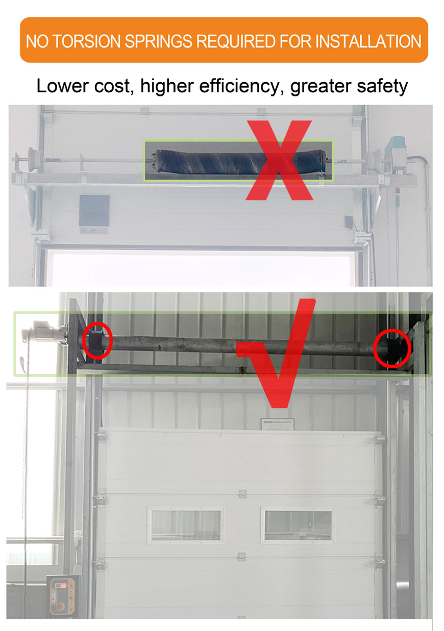 Brushless-Industrial-Door-Motor_04