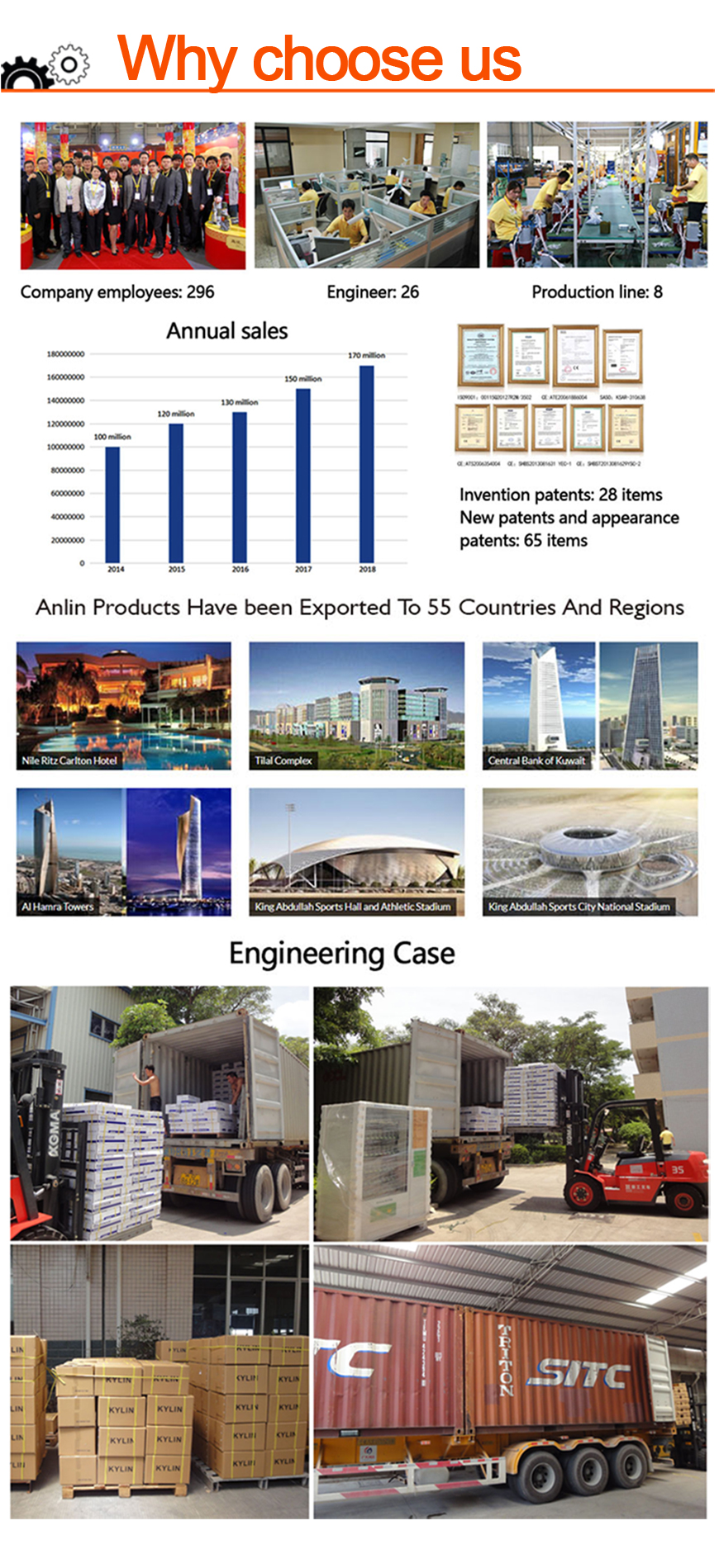 AC-Rolling-Door-Motor_09