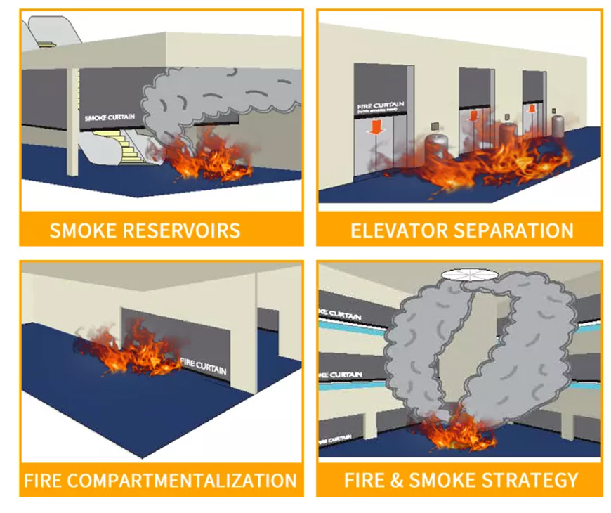 smoke-and-fire-curtains-Motor_05