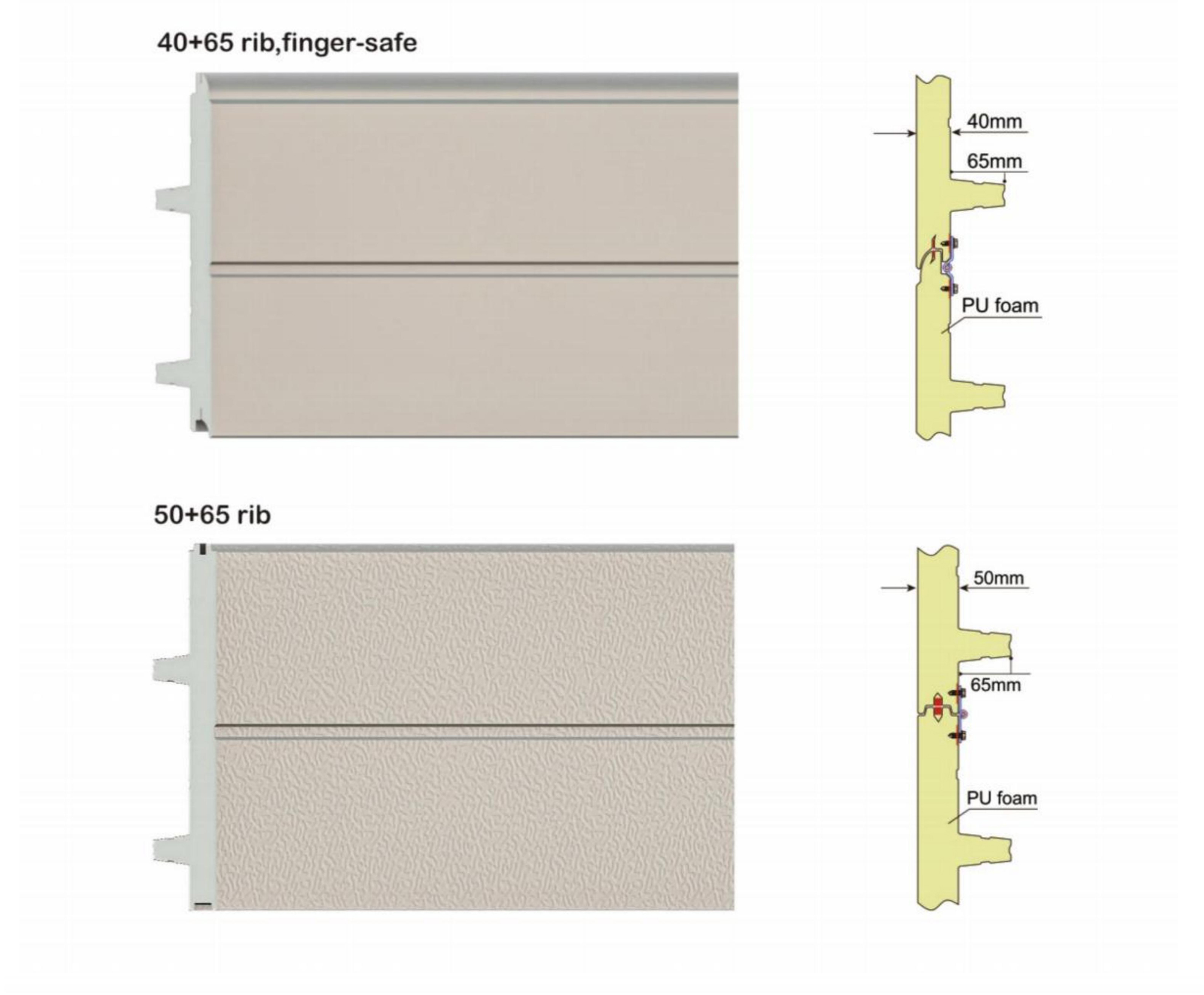 Best Industrial Sectional Door