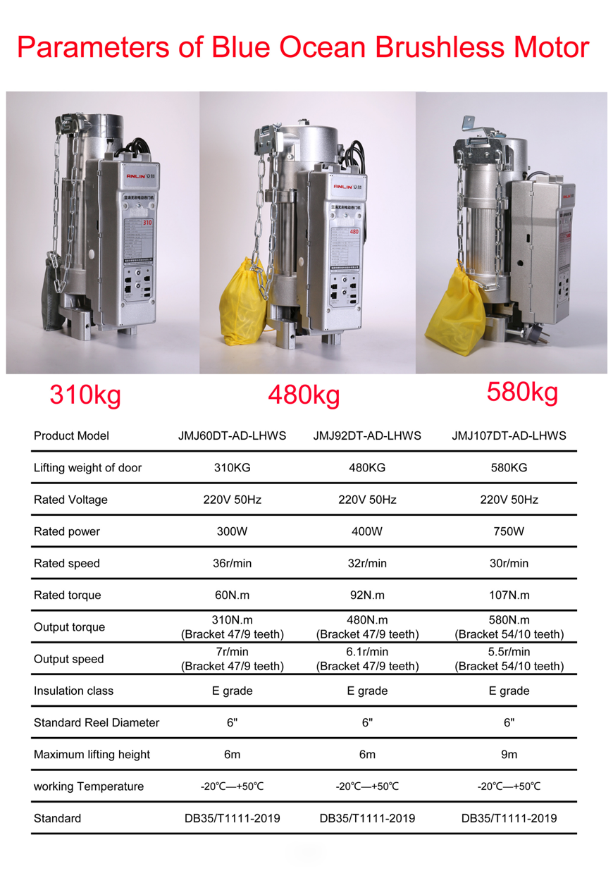 Premium Electric Rolling Door Motor