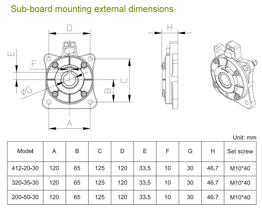 Safety-Brake-For-Rolling-Door_04