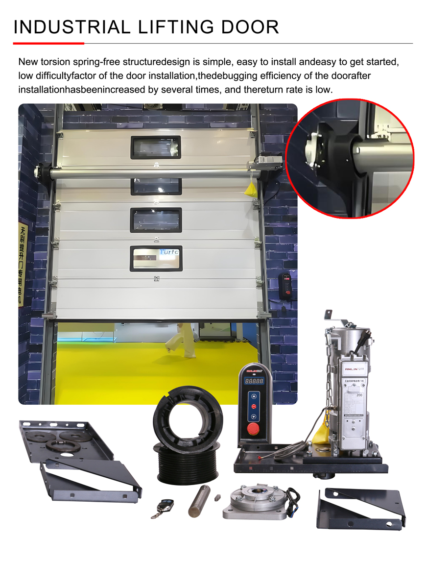 Automated Industrial Doors
