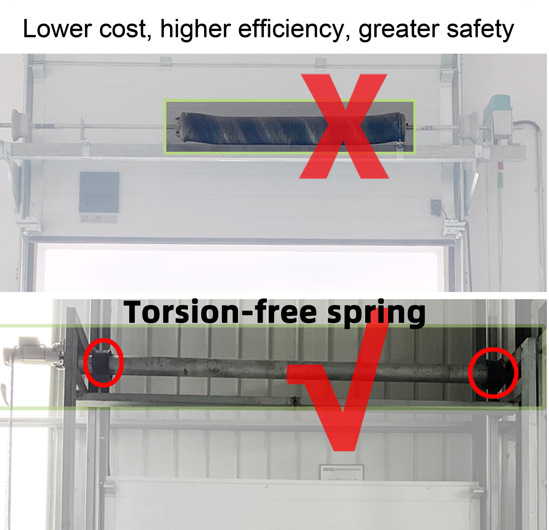 Commercial Overhead Door Buy