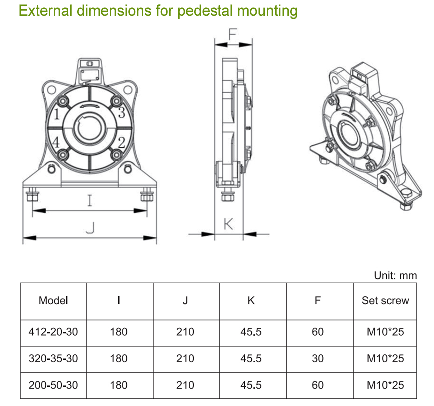 Safety-Brake-For-Rolling-Door_05