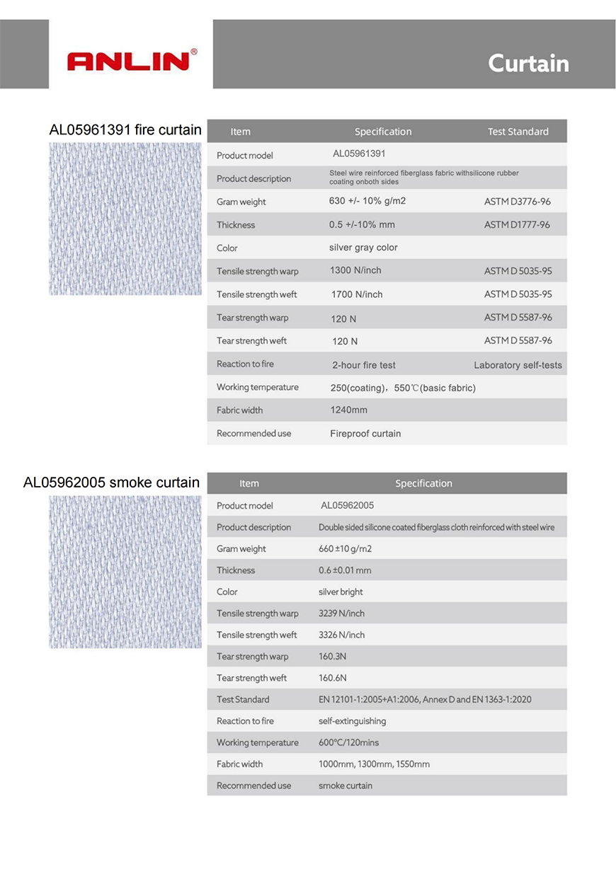 870-2025 Smoke Curtain System and Fire Rated Rolling Shutter Door_09