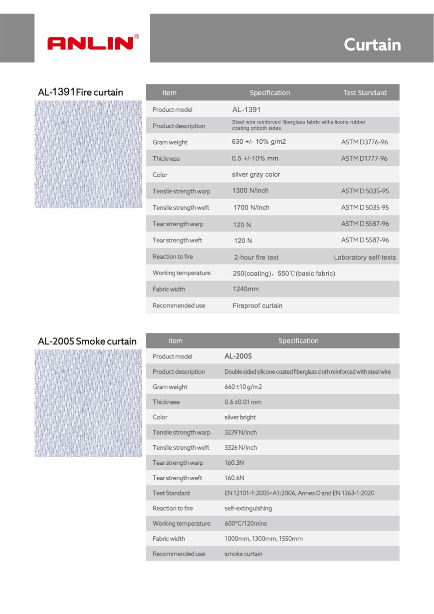 EN12101-1 Standard Smoke curtain