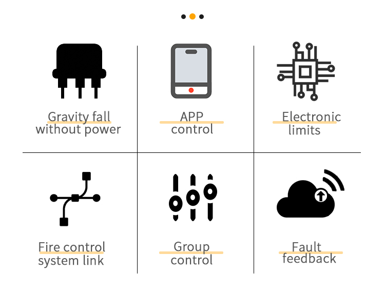 automatic fire curtain