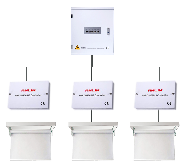 elevator door smoke curtain