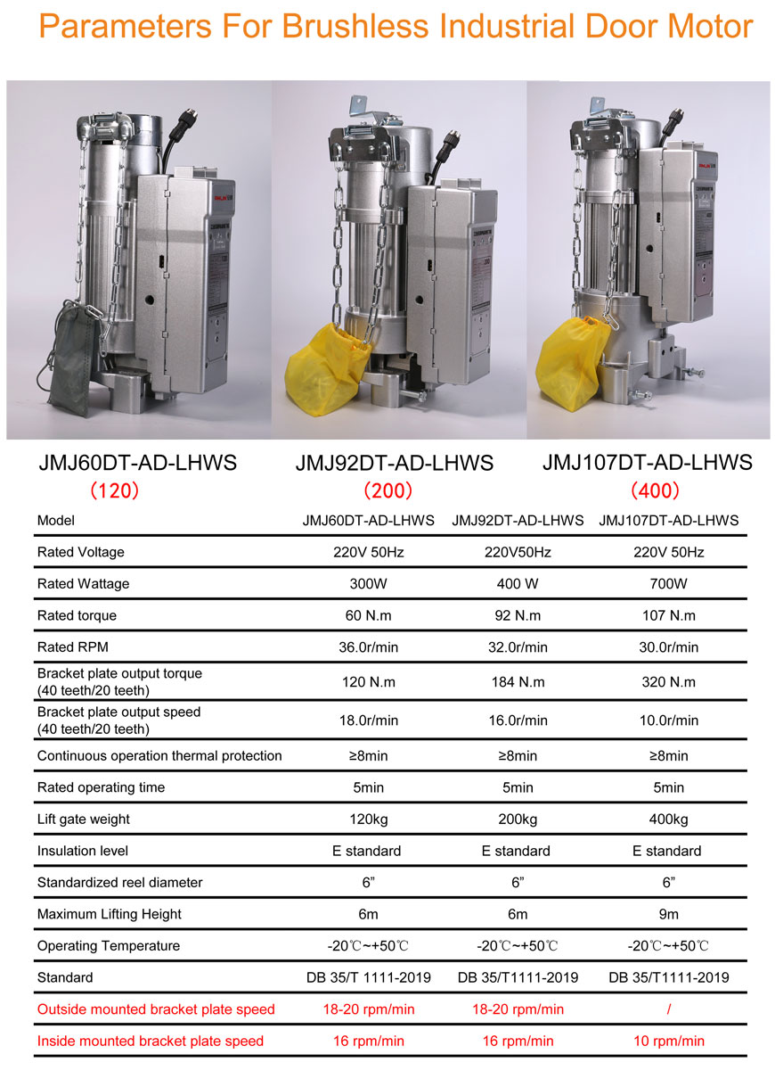 Brushless-industrial-liftgate-door-motor_01_06