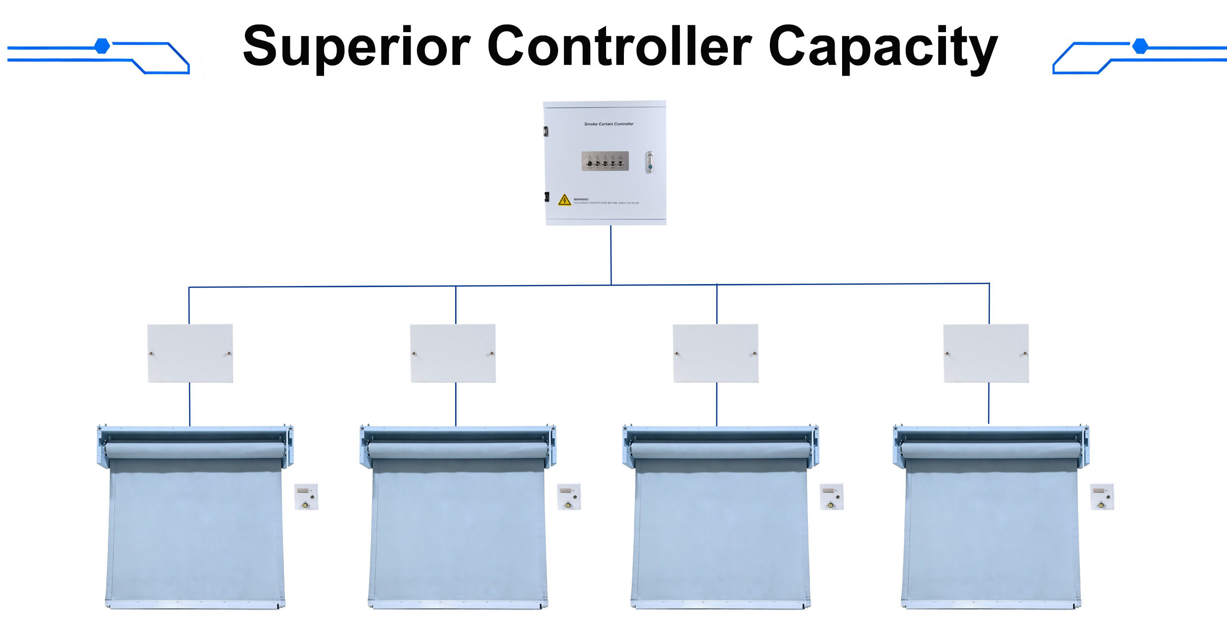 功能--群控-拷贝_02