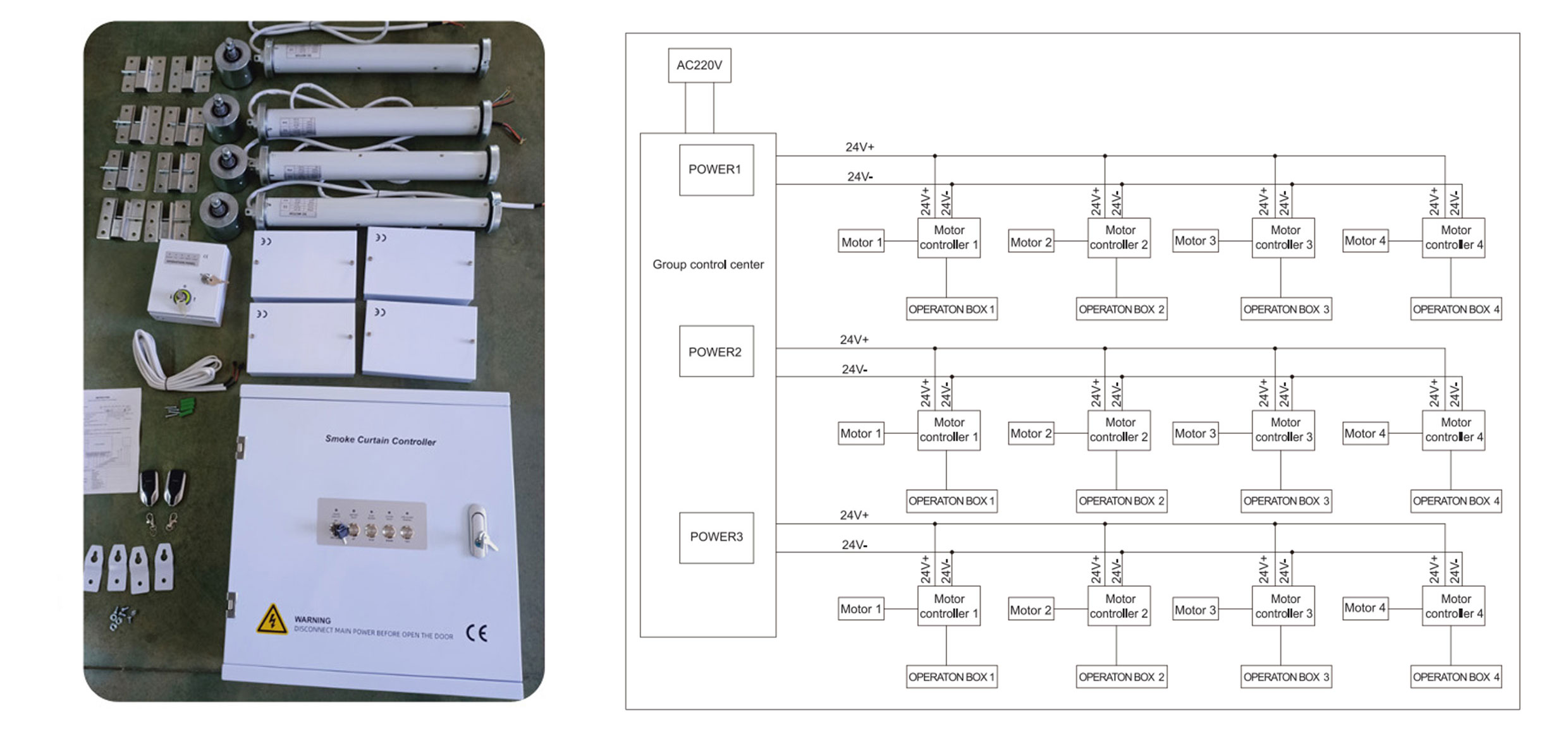 功能--群控-拷贝_04
