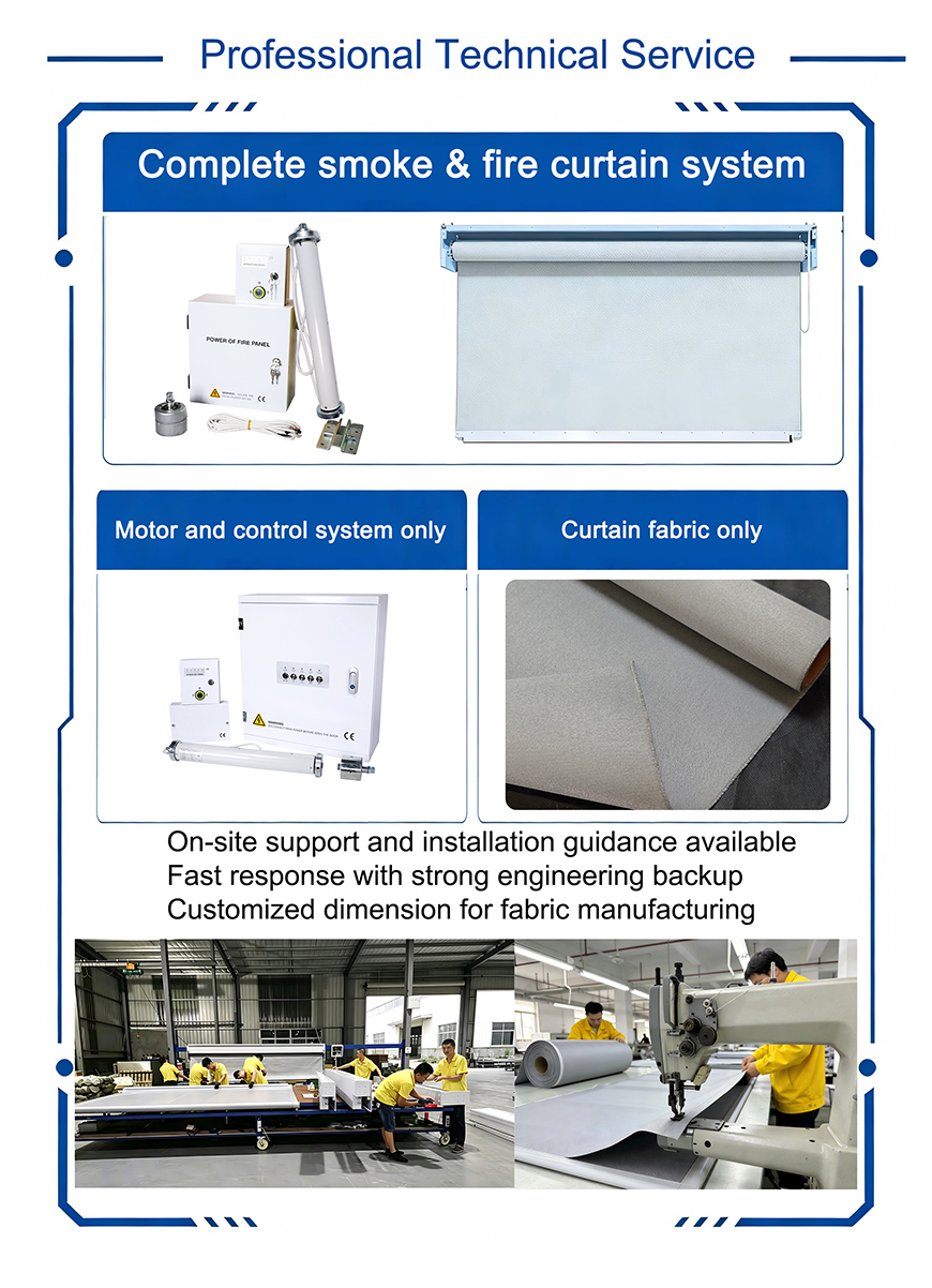 Elevator smoke containment system UL1784