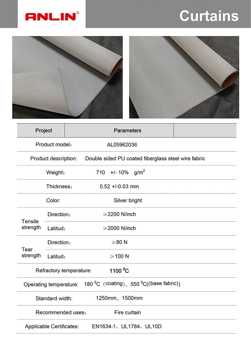 Smoke Guard elevator protection